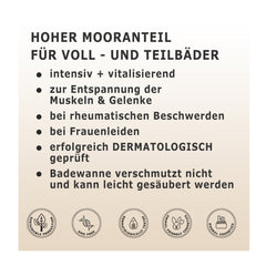 Moor Bad für die Badewanne - Naturbad für zuhause intensiv mit Heilmoor und Menthol, 1000 ml, durchblutungsfördernd